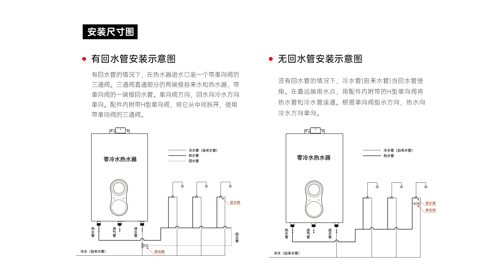 帅丰JSQ30-16N12