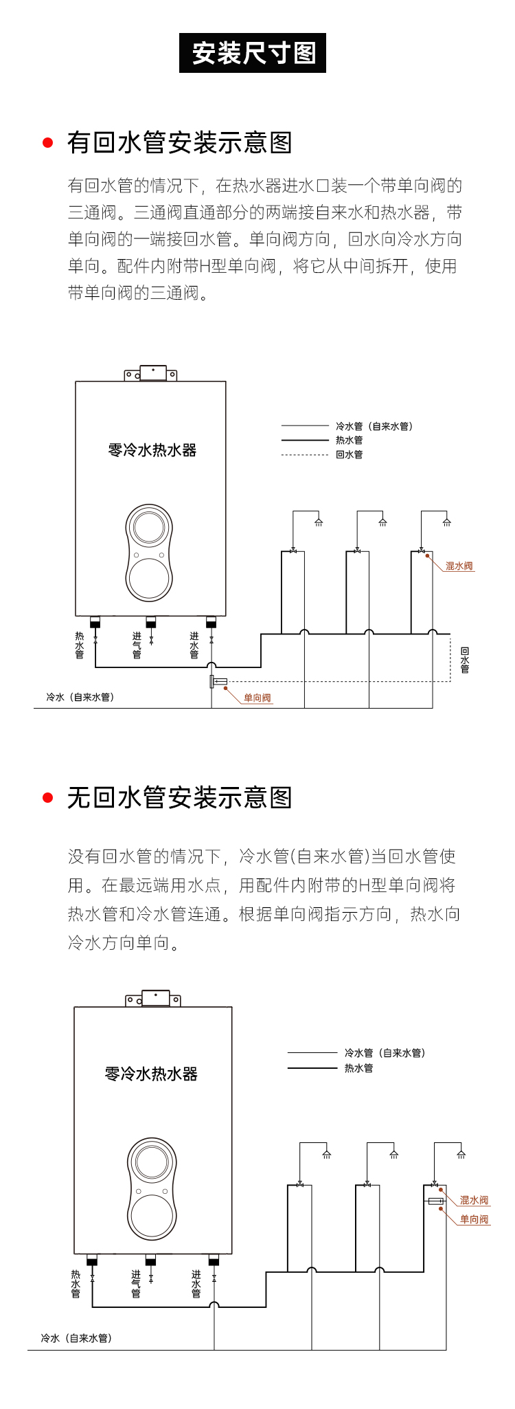 帅丰JSQ30-16N12