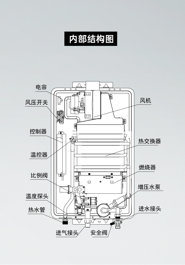 帅丰JSQ30-16N12