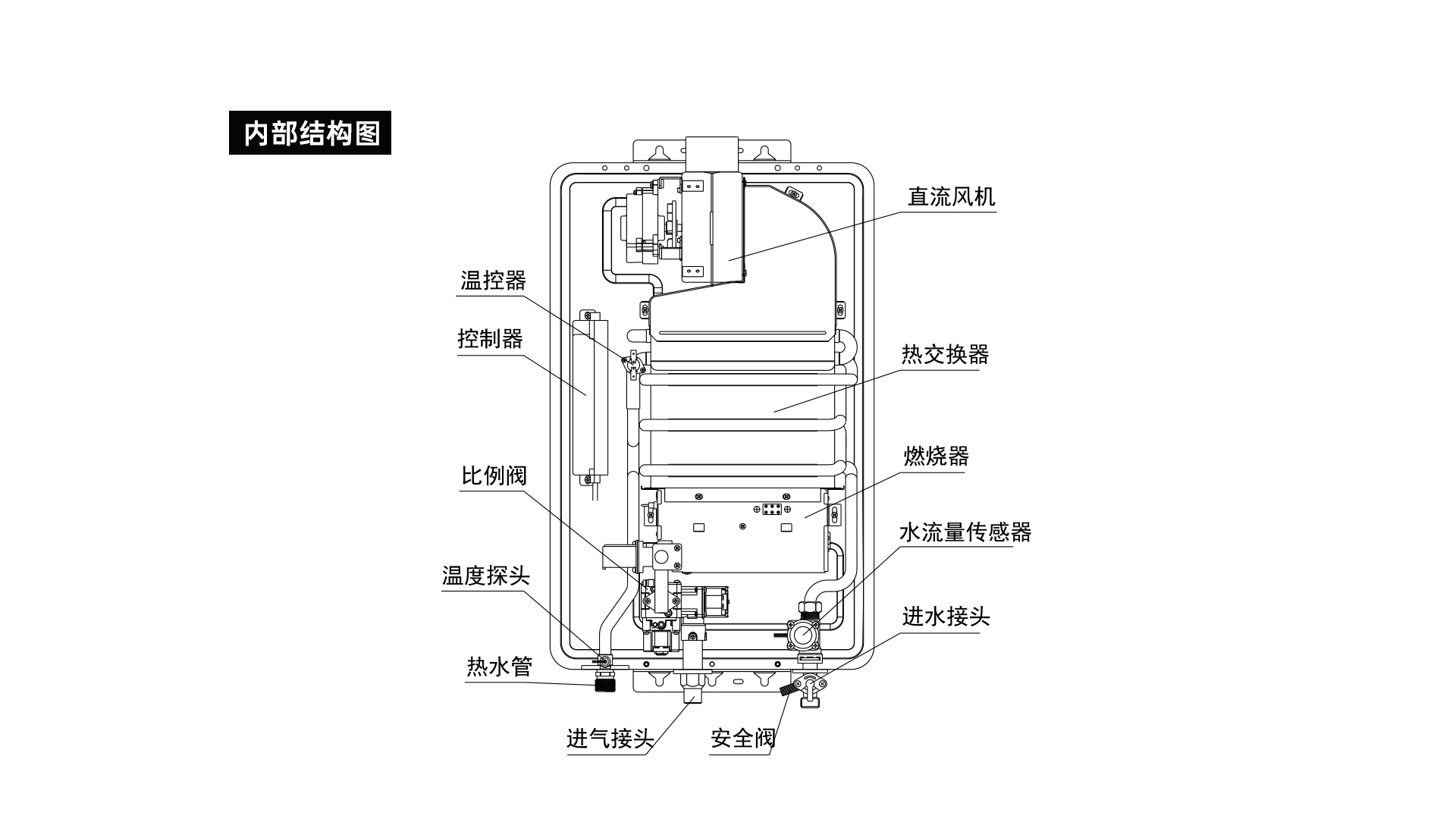 帅丰JSQ30-16N25