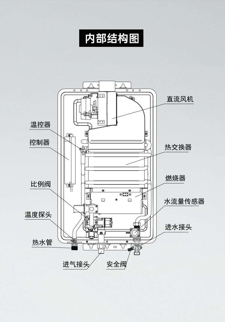 帅丰JSQ30-16N25