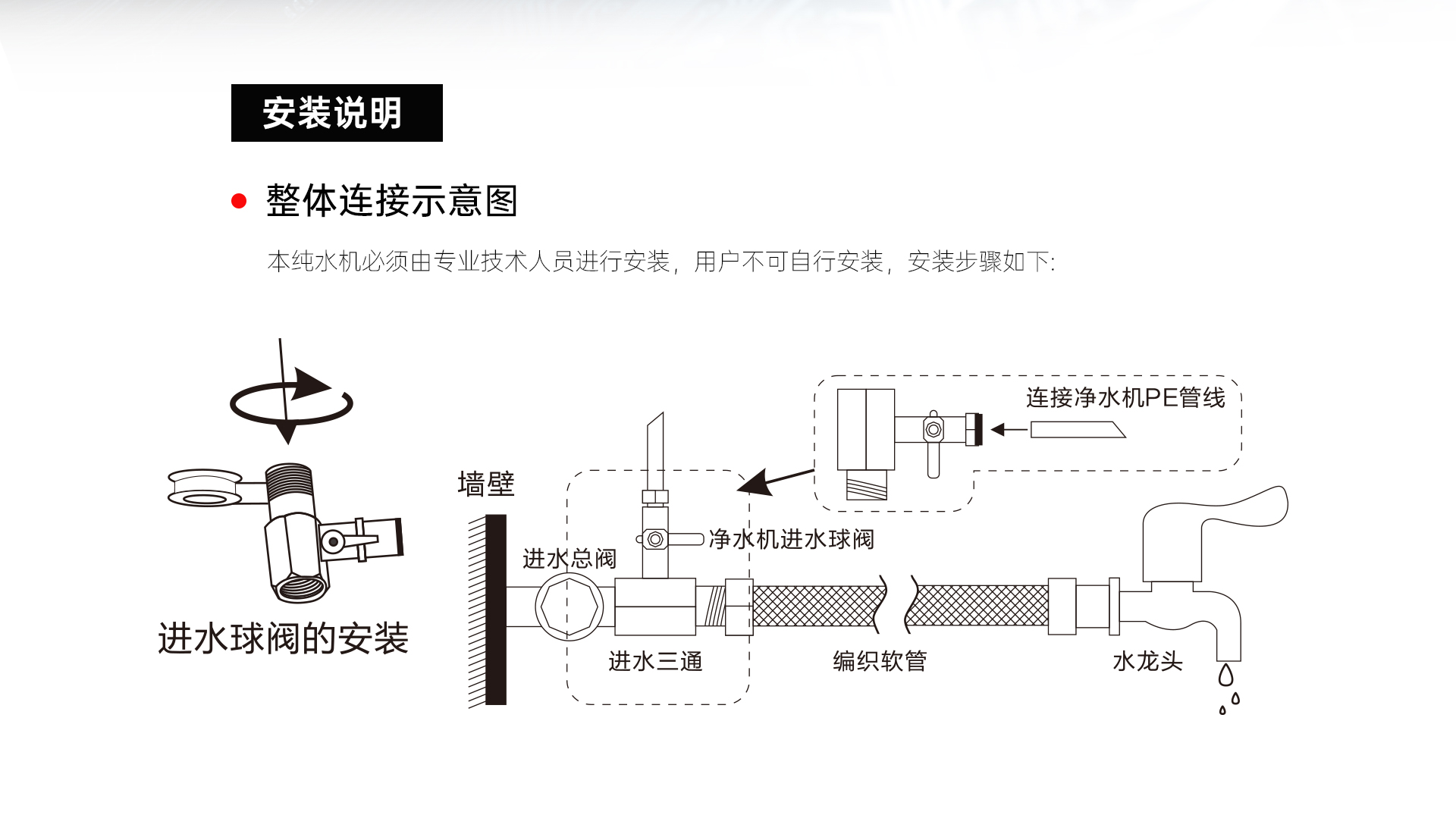 帅丰SF18