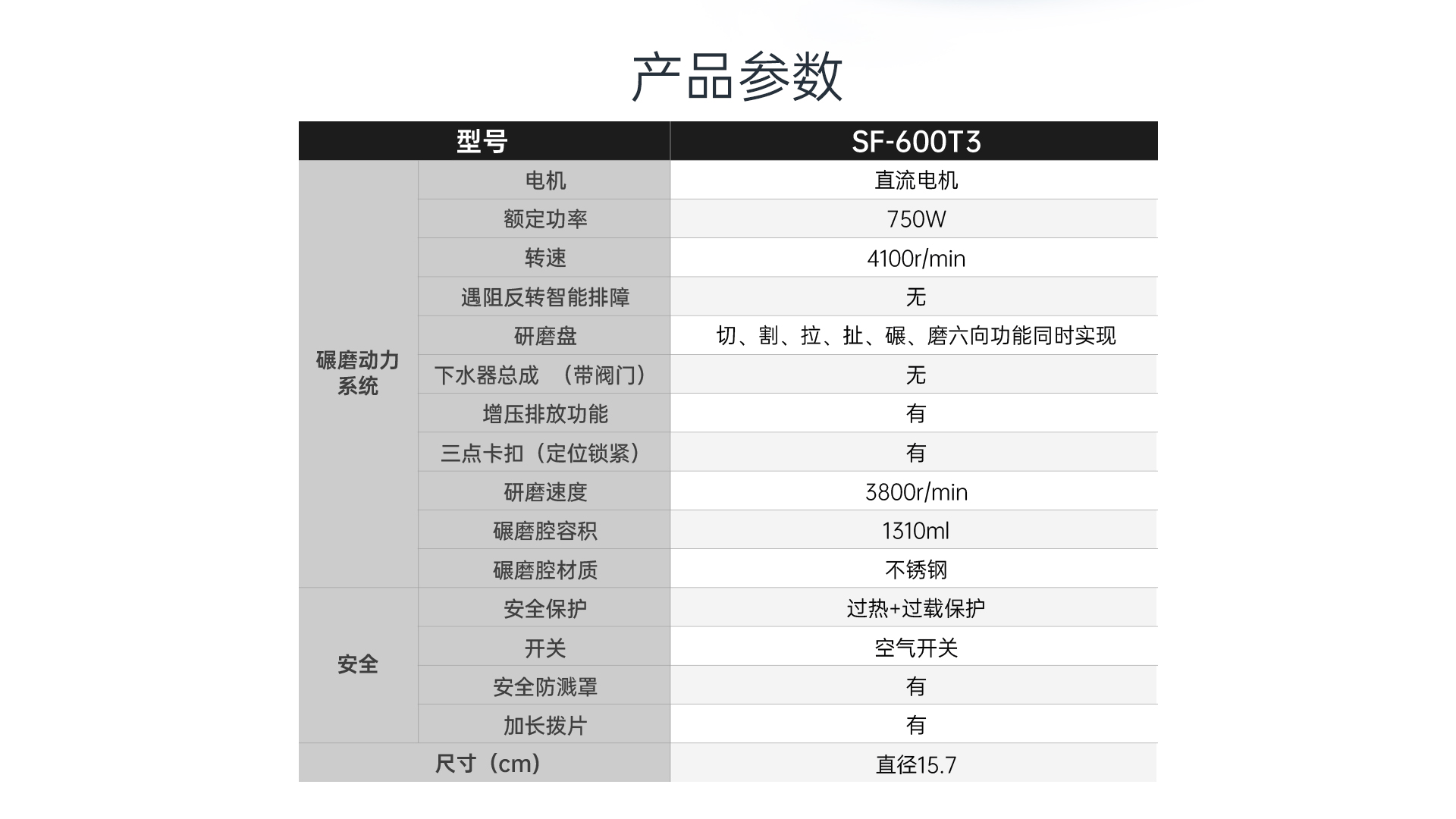 帅丰SF-600T3