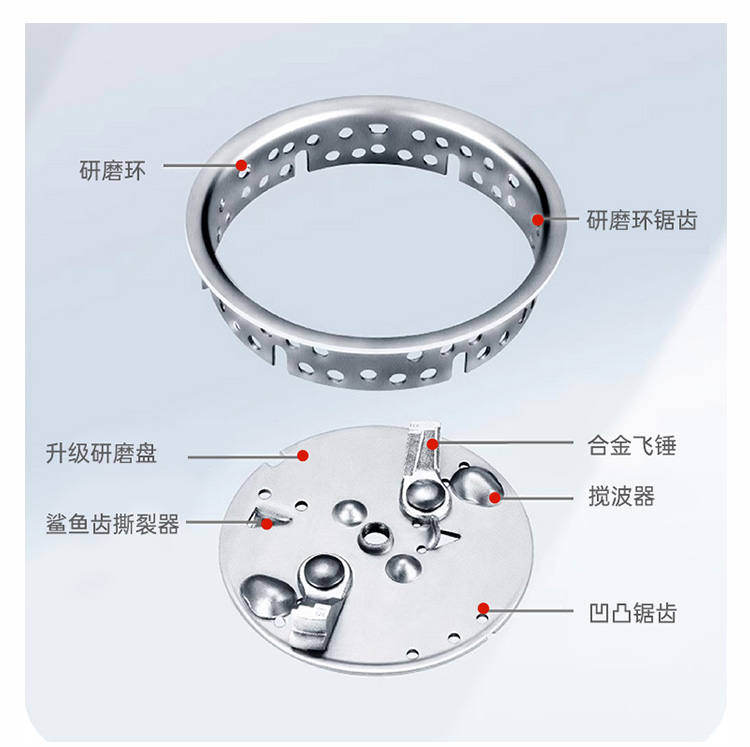 帅丰SF-600T3