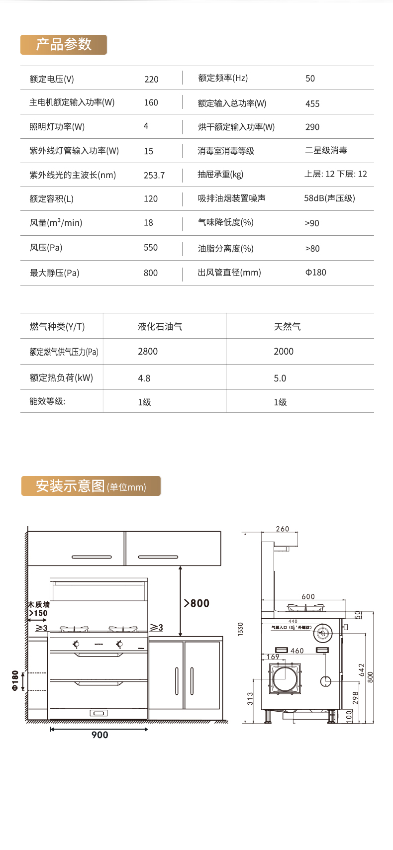 帅丰理想L1消毒柜款集成灶