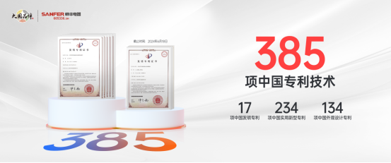 再添国家专利！创新不辍结硕果！