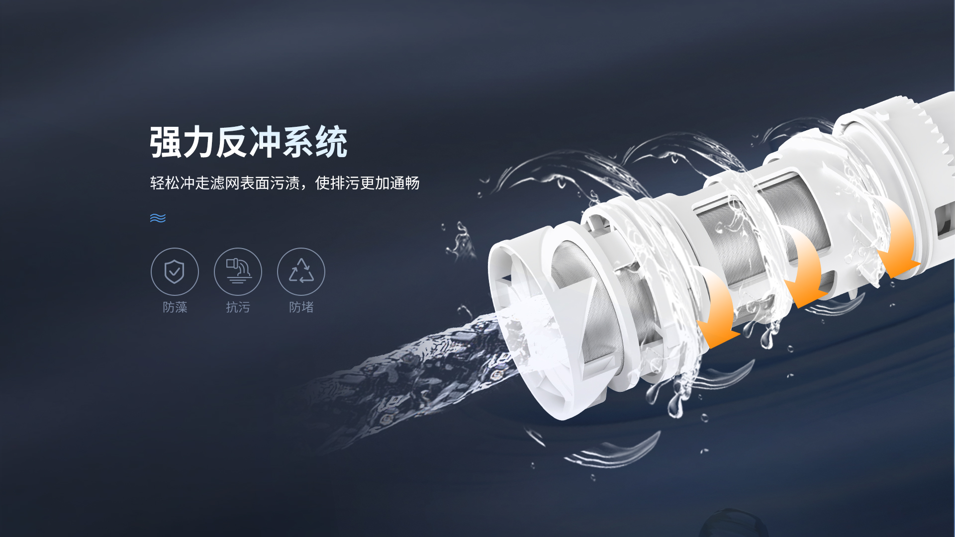 帅丰SF-ED3前置过滤器