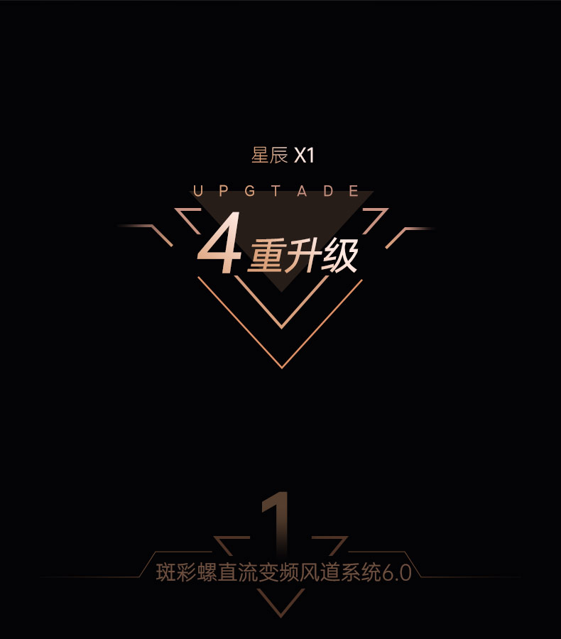 帅丰星辰X1双子星蒸烤独立(90S)集成灶