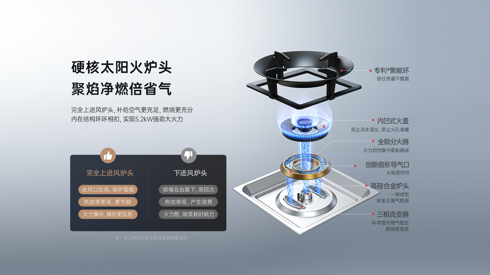 帅丰T1蒸烤一体集成灶