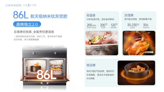 上市即成爆款，帅丰时空S7的秘诀是什么？