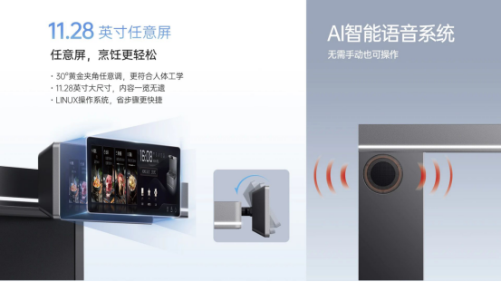 上市即成爆款，帅丰时空S7的秘诀是什么？