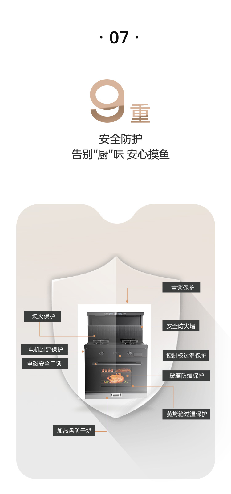 帅丰天机5星耀蒸烤一体集成灶