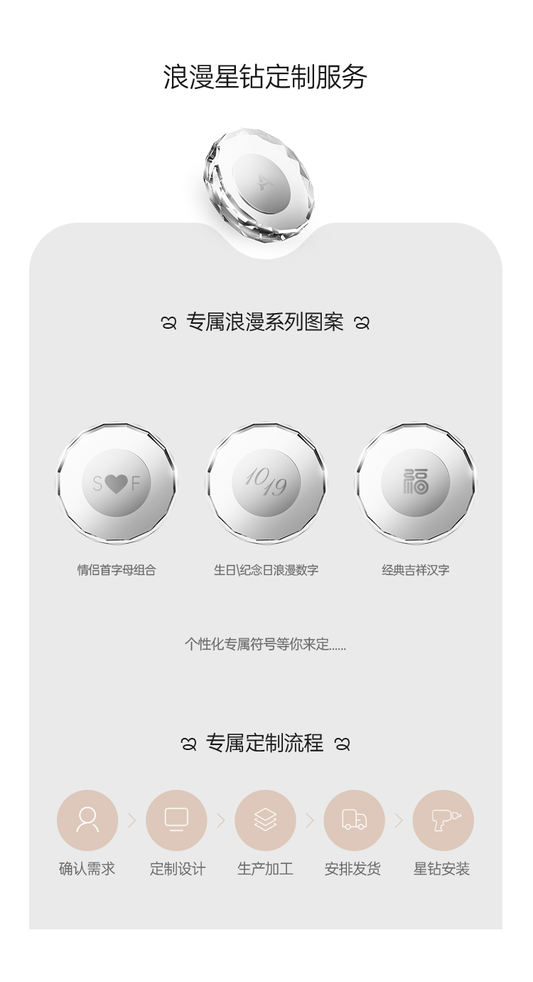帅丰天机5星耀蒸烤独立集成灶