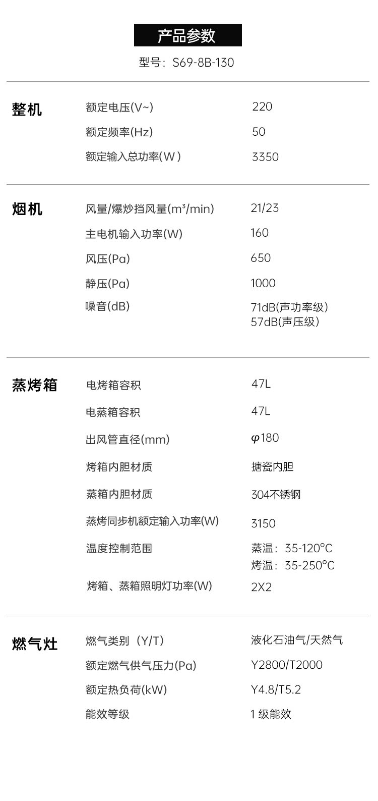帅丰S69蒸烤独立集成灶