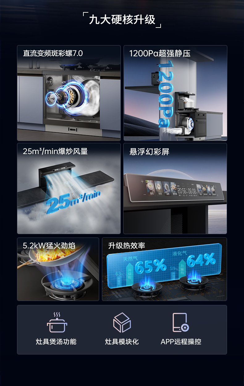 帅丰天机3蒸烤一体集成灶