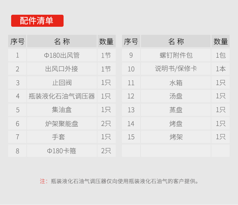 帅丰天机3蒸烤一体集成灶