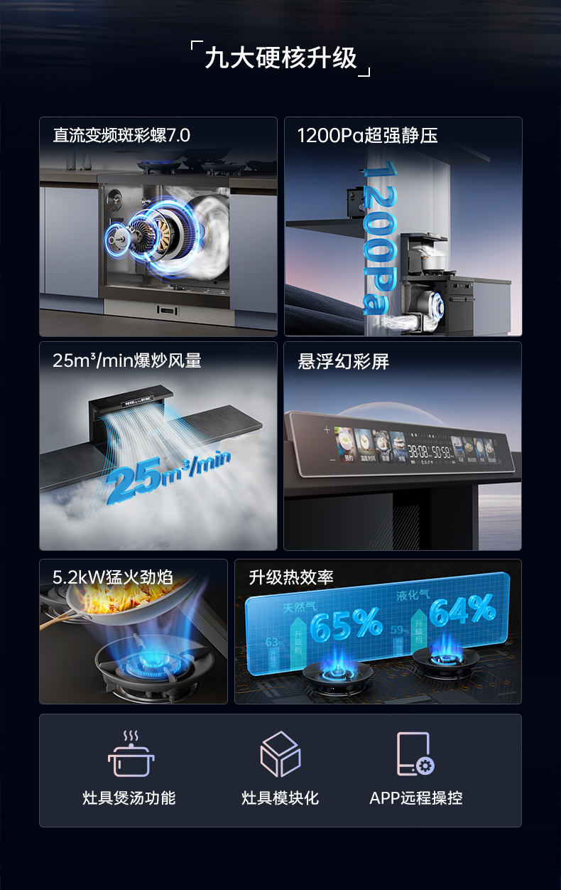 帅丰天机3蒸烤独立（黑）集成灶