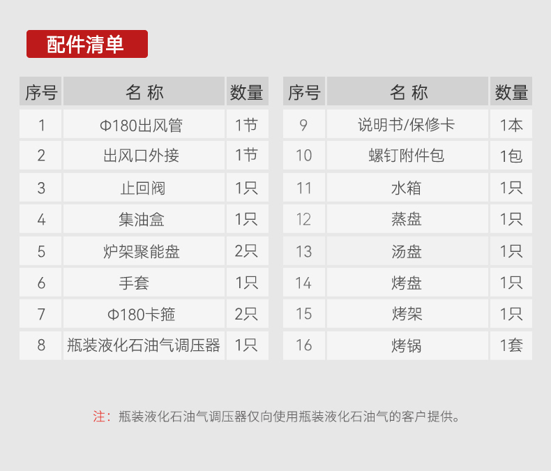帅丰天机3蒸烤独立（黑）集成灶