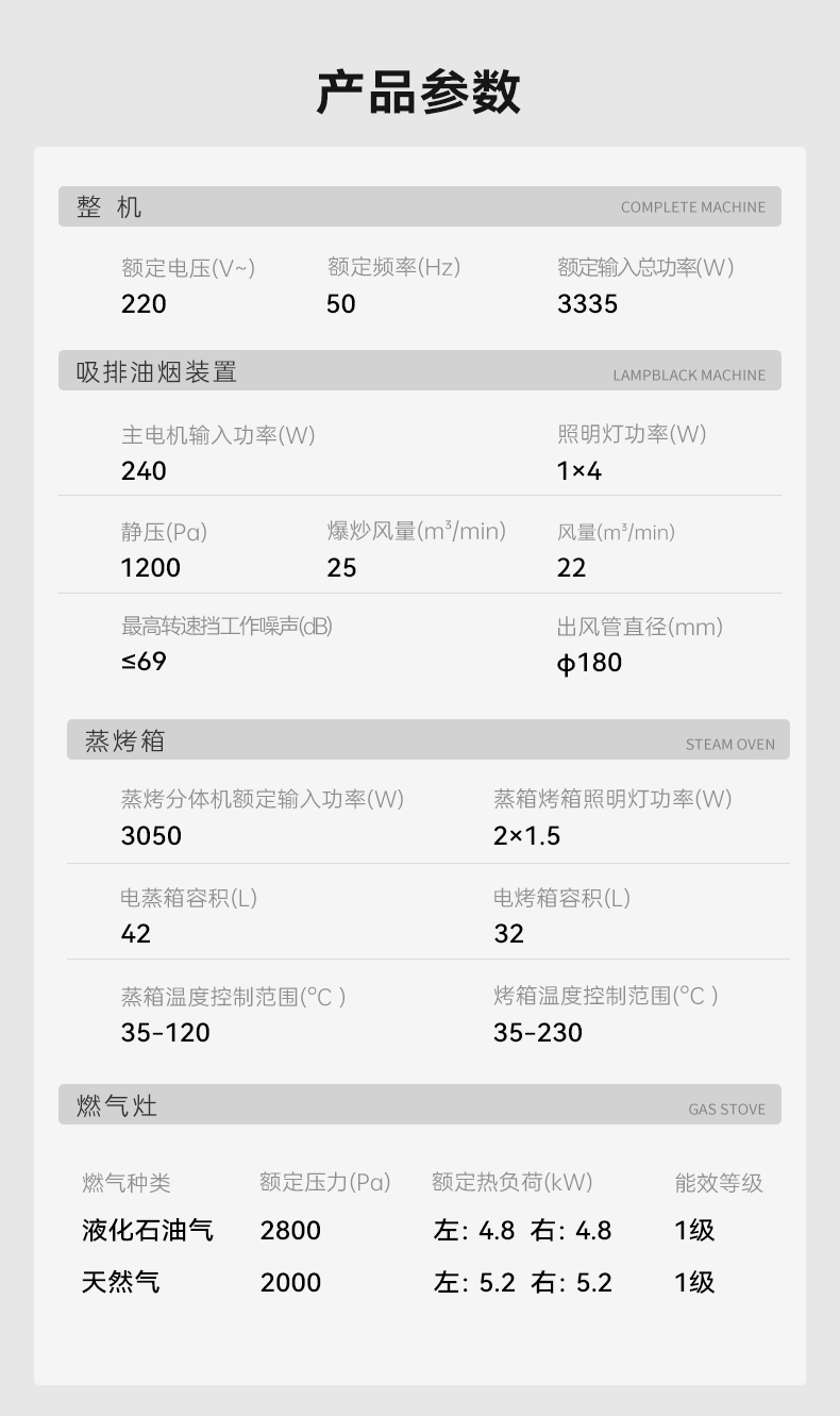 帅丰天机3蒸烤独立（白）集成灶