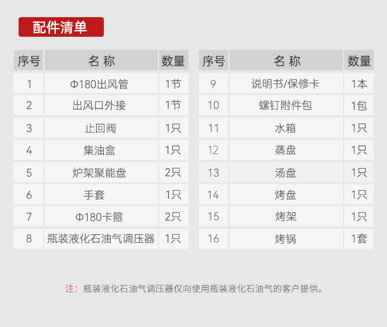 帅丰天机3蒸烤独立（白）集成灶