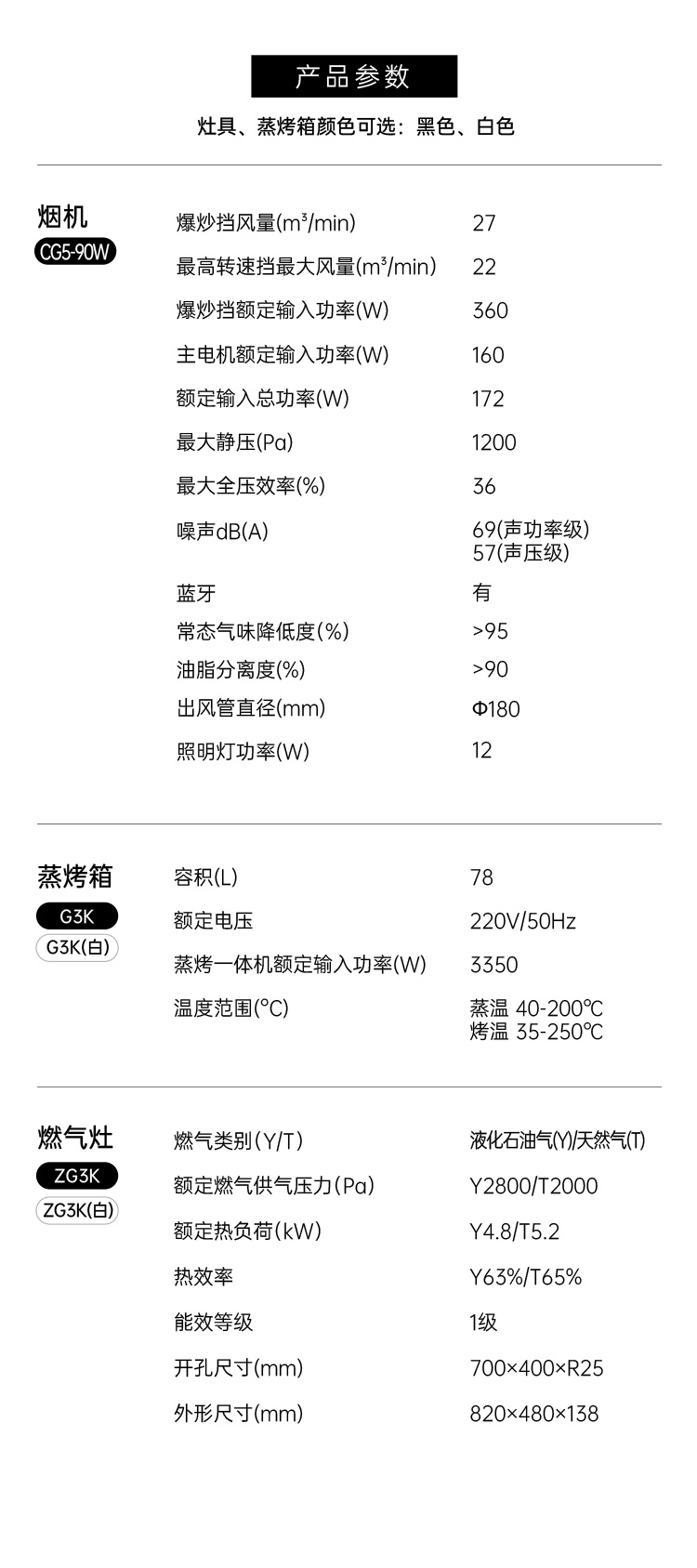 帅丰G5 归·爱 蒸烤一体集成烹饪中心