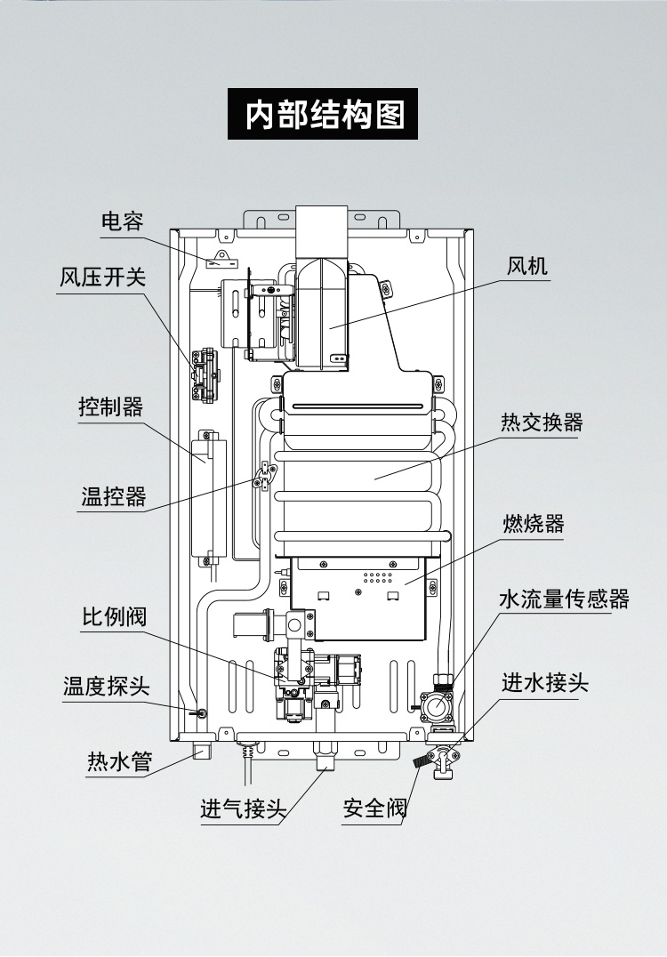 帅丰JSQ25-13N10