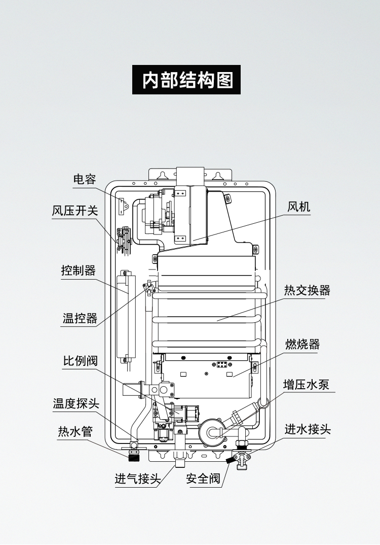 帅丰JSQ30-16N12