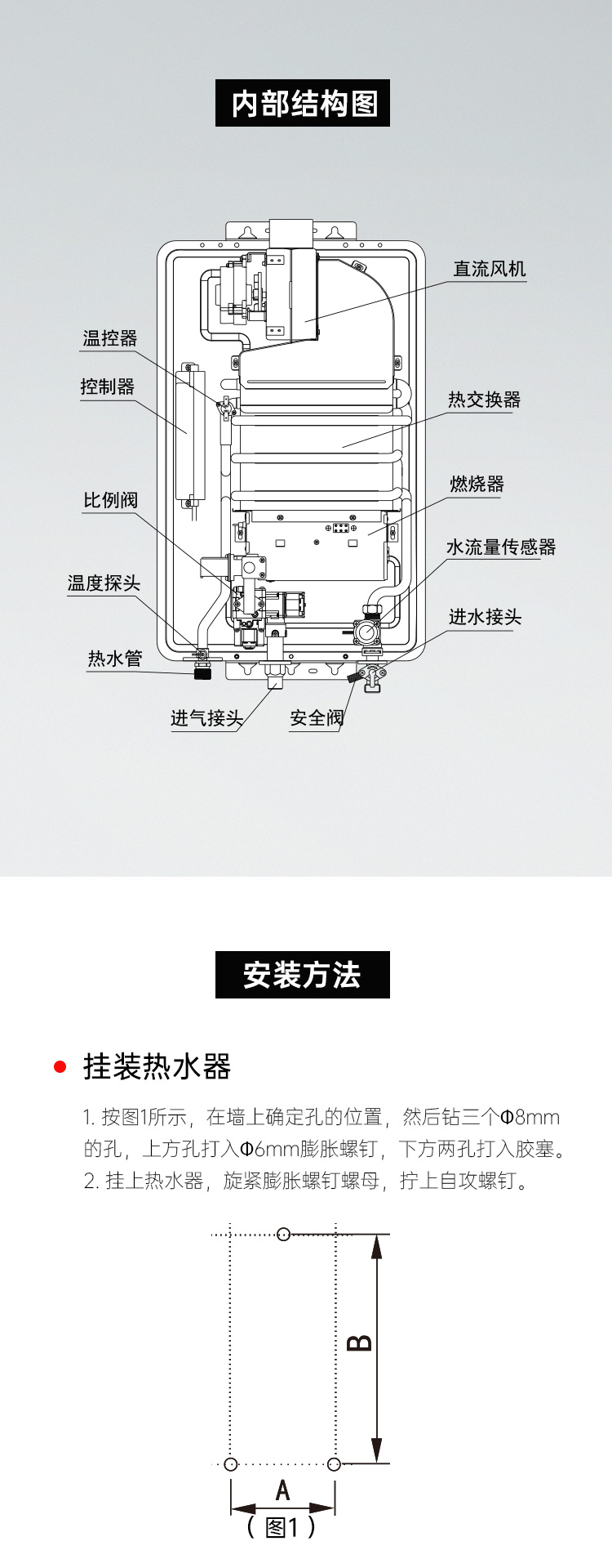 帅丰JSQ30-16N25