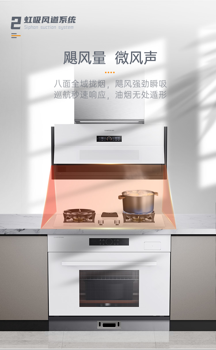 帅丰G5 归·爱 蒸烤一体集成烹饪中心