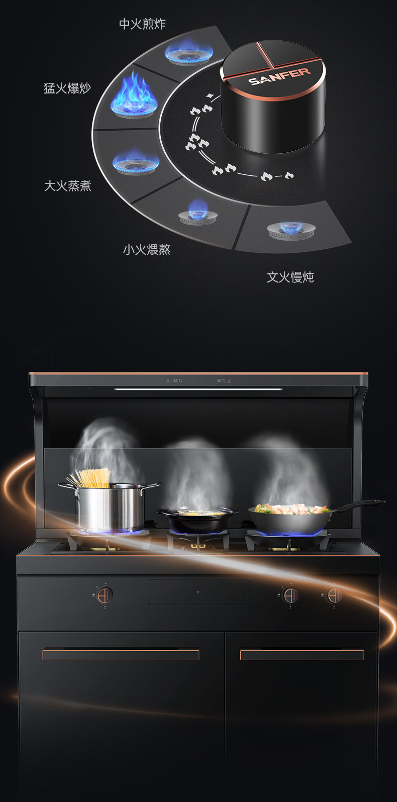 帅丰星辰X1双子星蒸烤独立(100Pro)集成灶