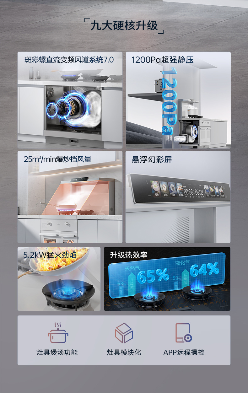 帅丰天机3蒸烤独立（白）集成灶