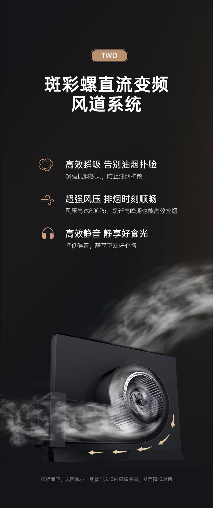 帅丰S3蒸烤独立集成灶