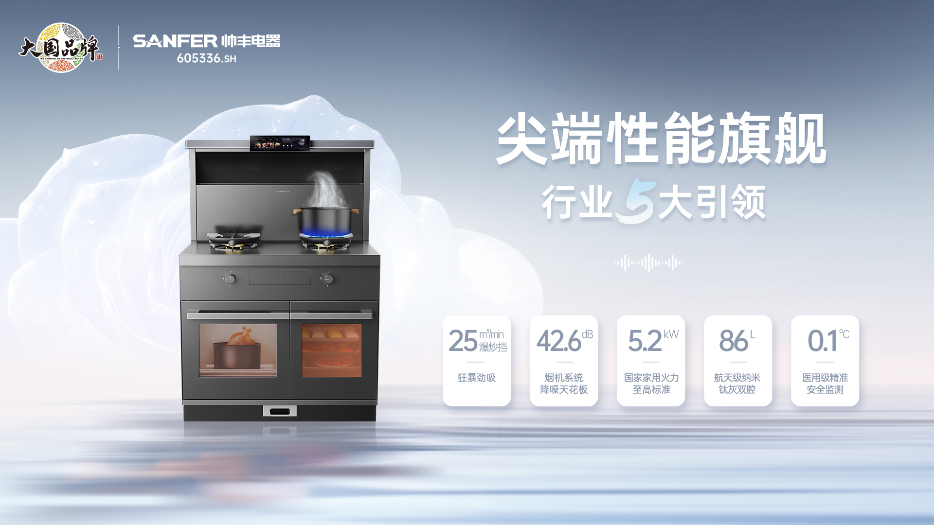 帅丰新品时空S7火爆全国，千城千店，共襄盛举！