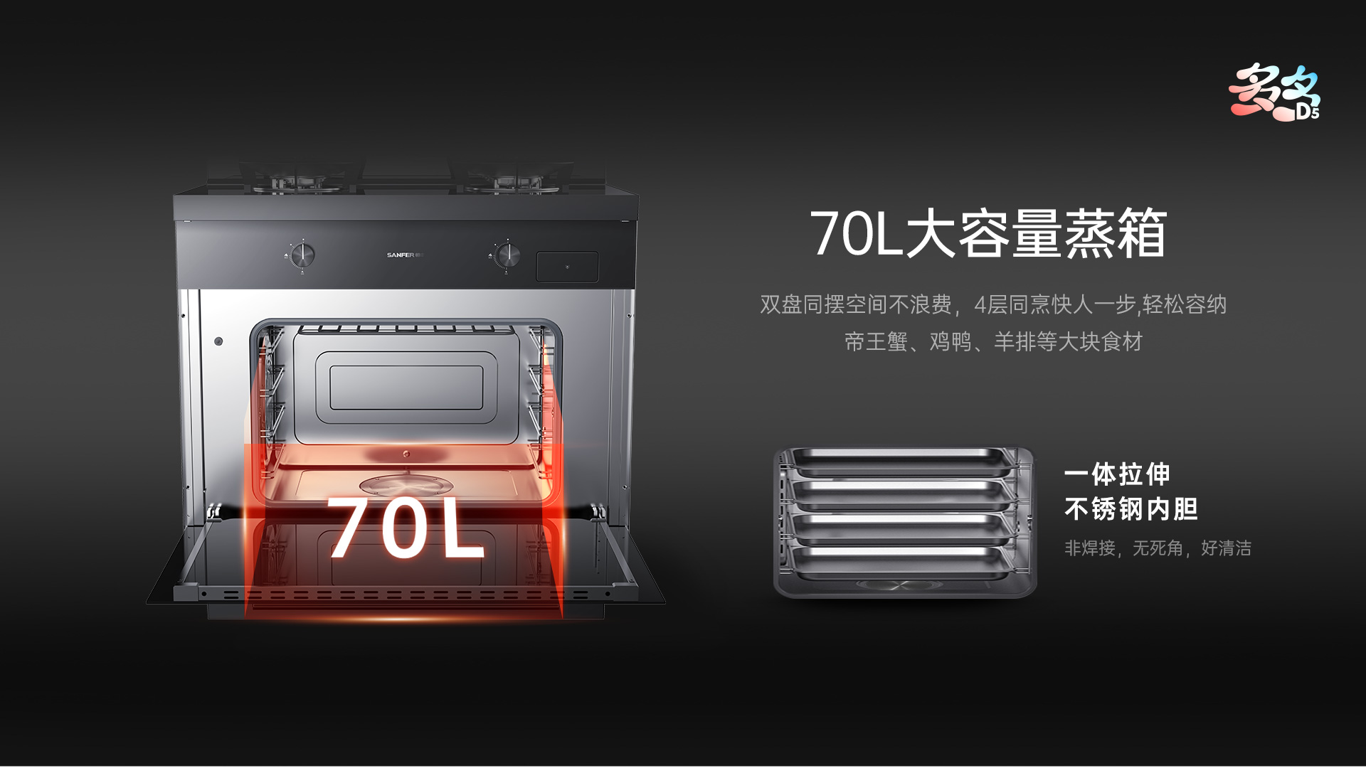 蒸菜总是做不好，原因终于找到了！