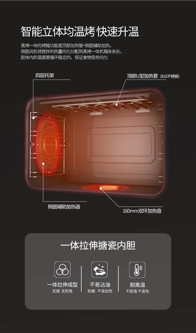 帅丰ND6蒸烤一体集成灶