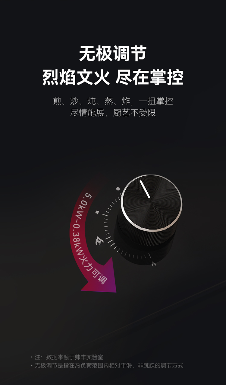 帅丰ND6蒸箱款集成灶