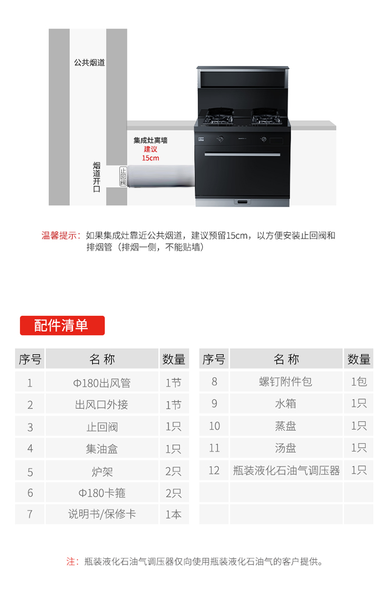 帅丰ND6蒸箱款集成灶