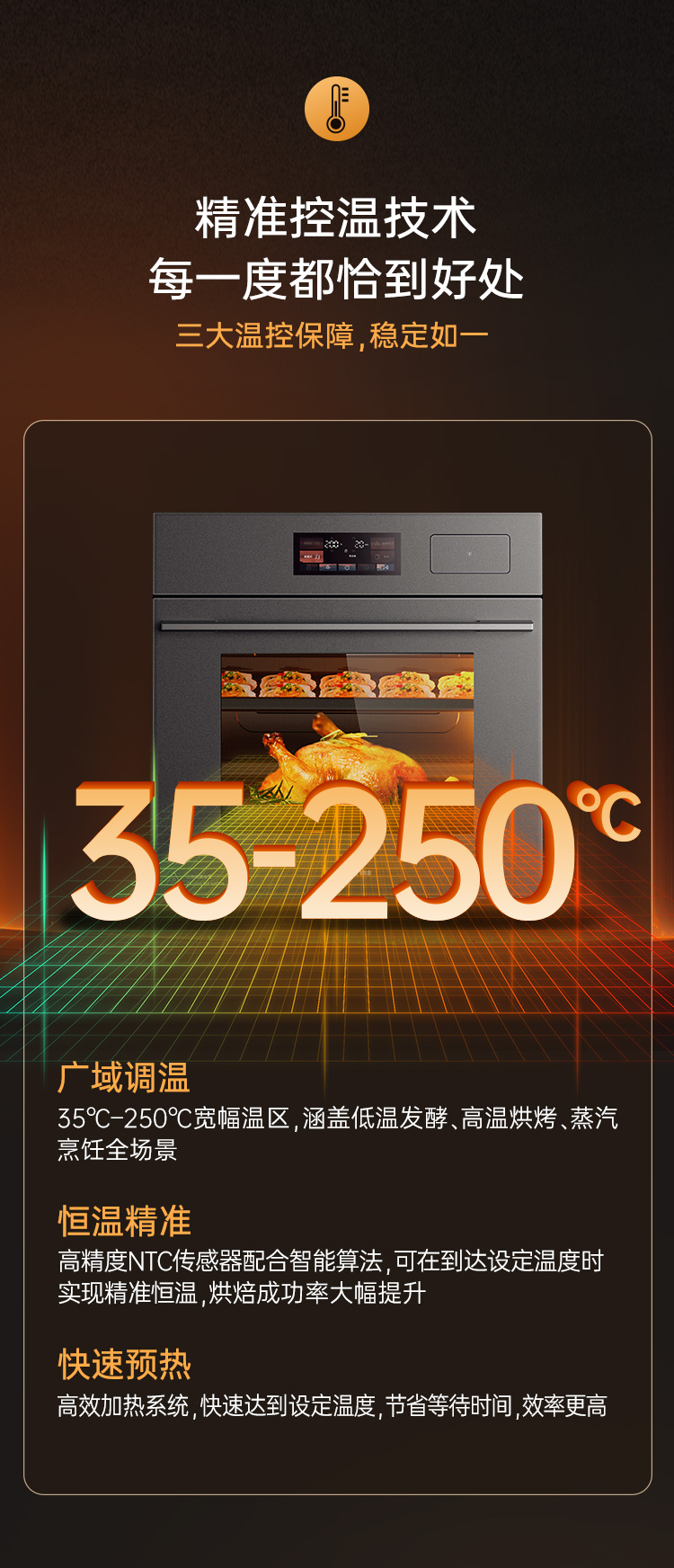 帅丰ZK7嵌入式蒸烤箱经典款集成烹饪中心