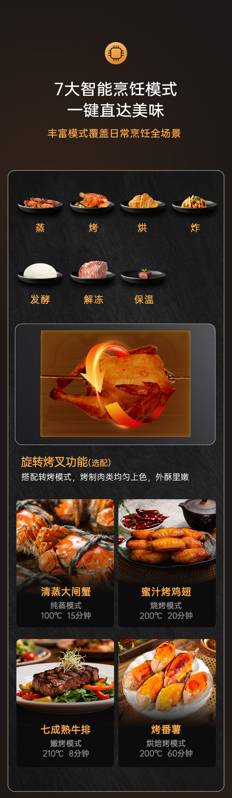 帅丰ZK7嵌入式蒸烤箱经典款集成烹饪中心