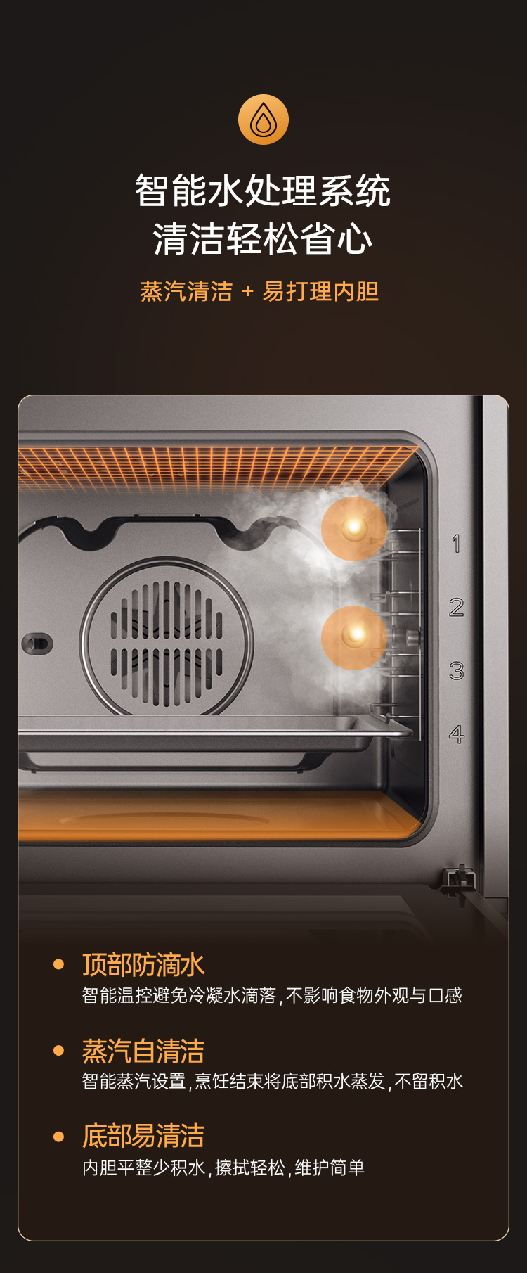 帅丰ZK7嵌入式蒸烤箱经典款集成烹饪中心