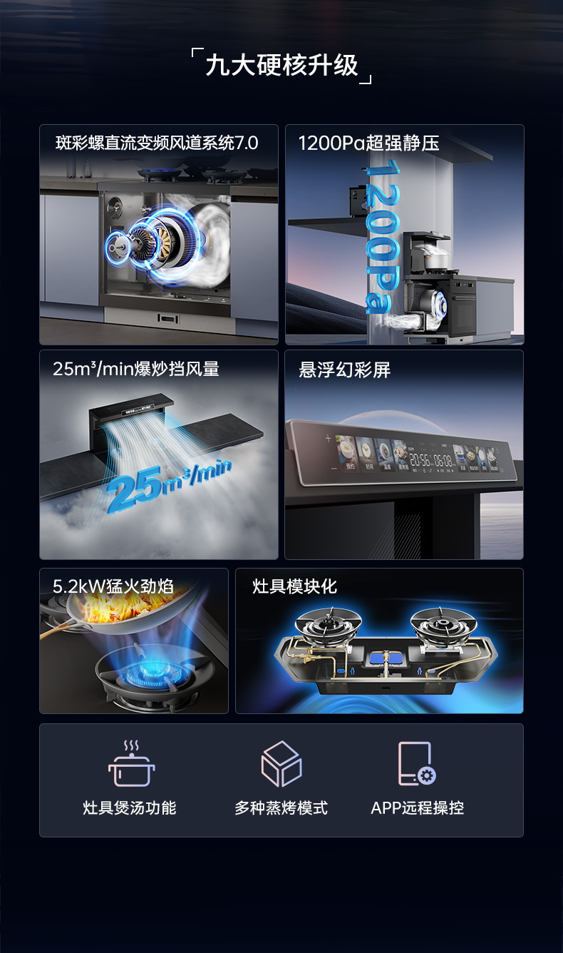 帅丰天机3蒸烤一体集成灶