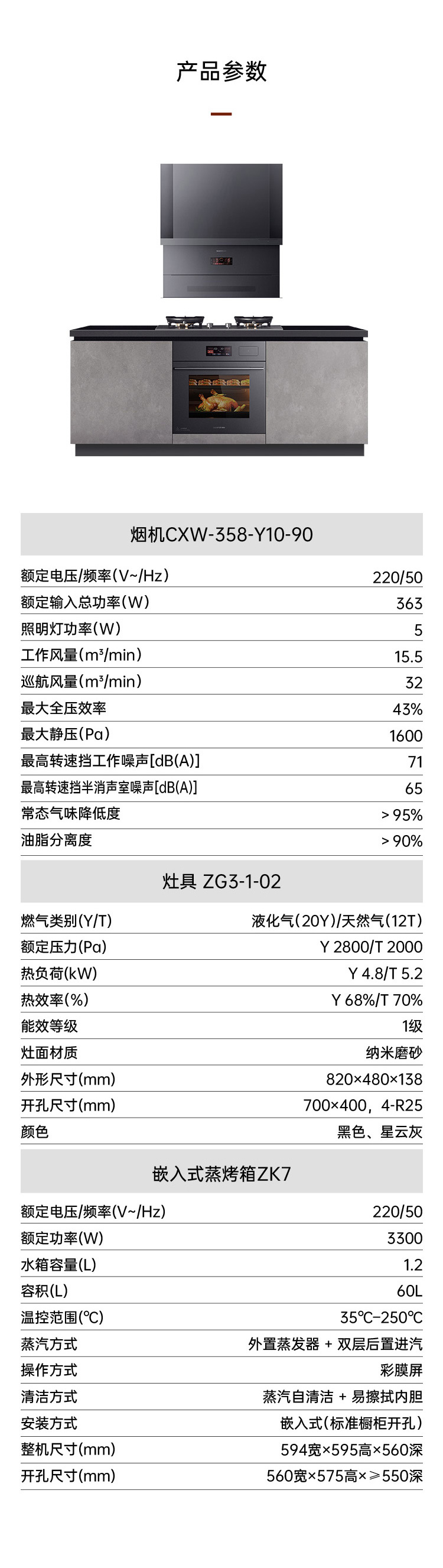 帅丰全隐Y10套系（预售）集成烹饪中心