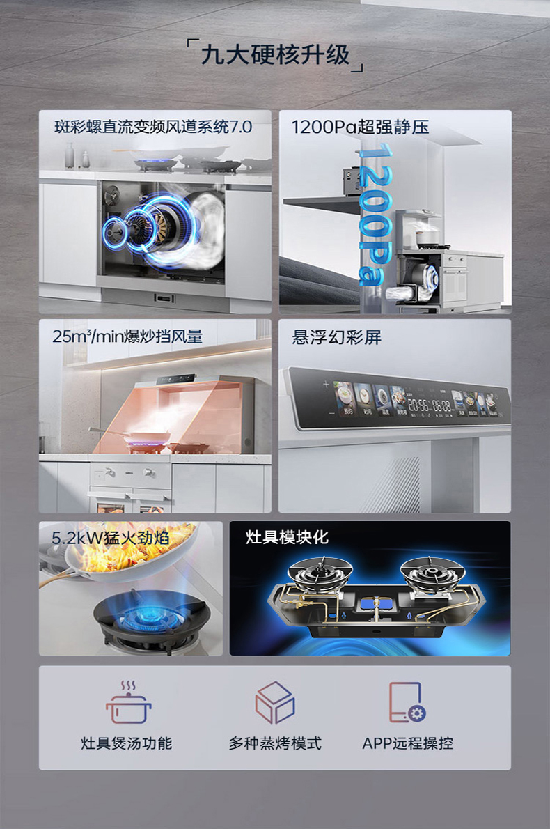 帅丰天机3蒸烤独立（白）集成灶