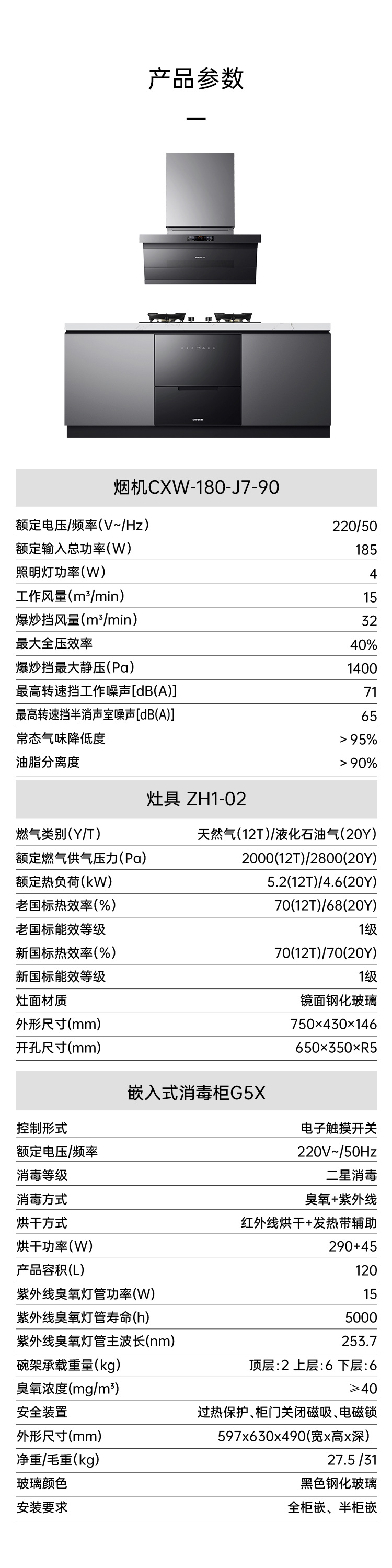 帅丰飓风J7套系集成烹饪中心