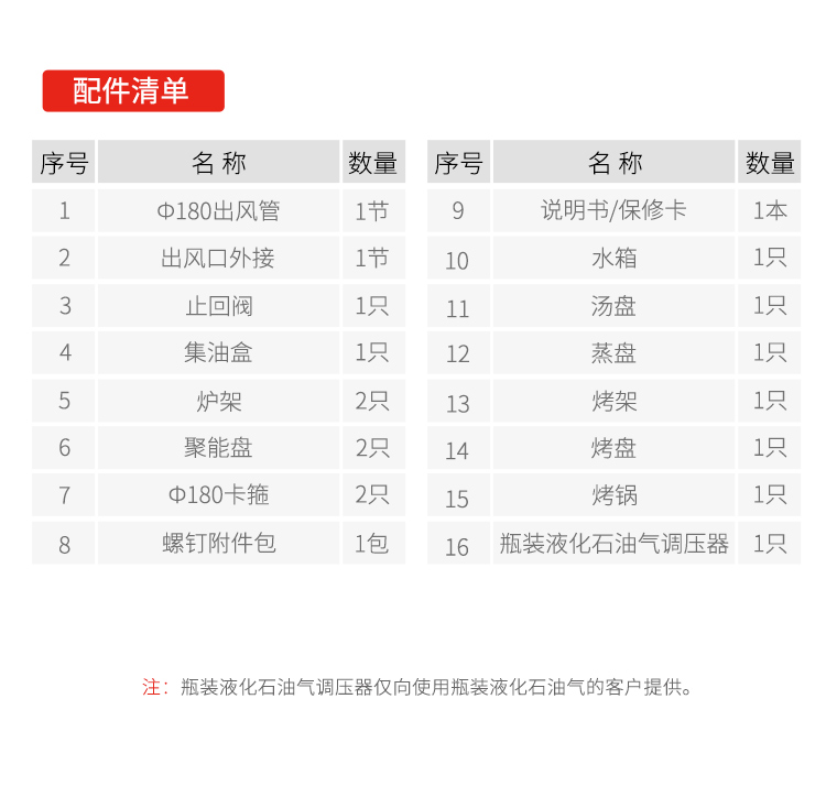 帅丰S6-8B-90集成灶