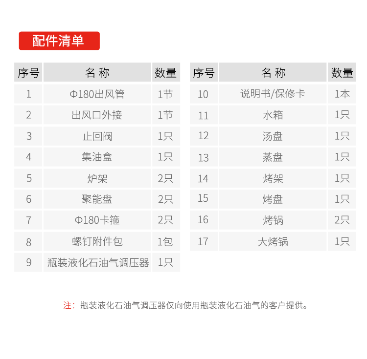 帅丰S6-7BK-90集成灶