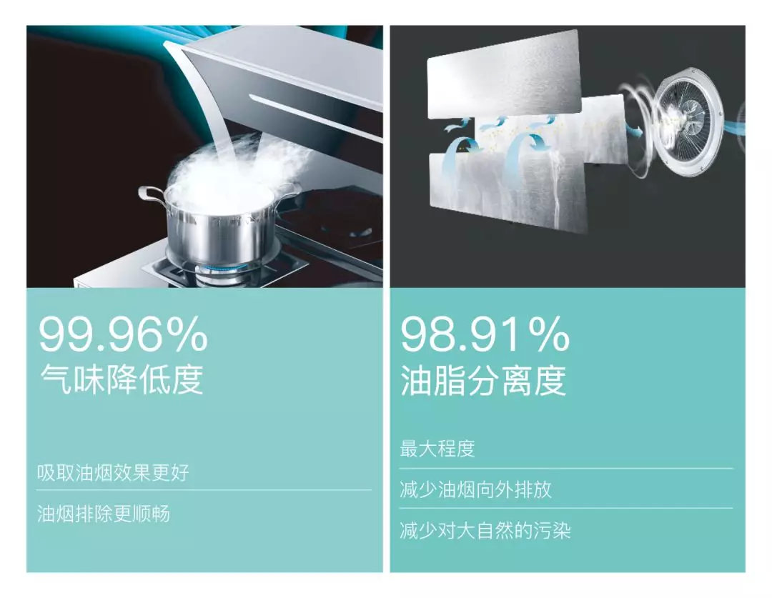 帅丰董事长商若云受邀参加“对话掌门人”讲解集成灶之奥秘