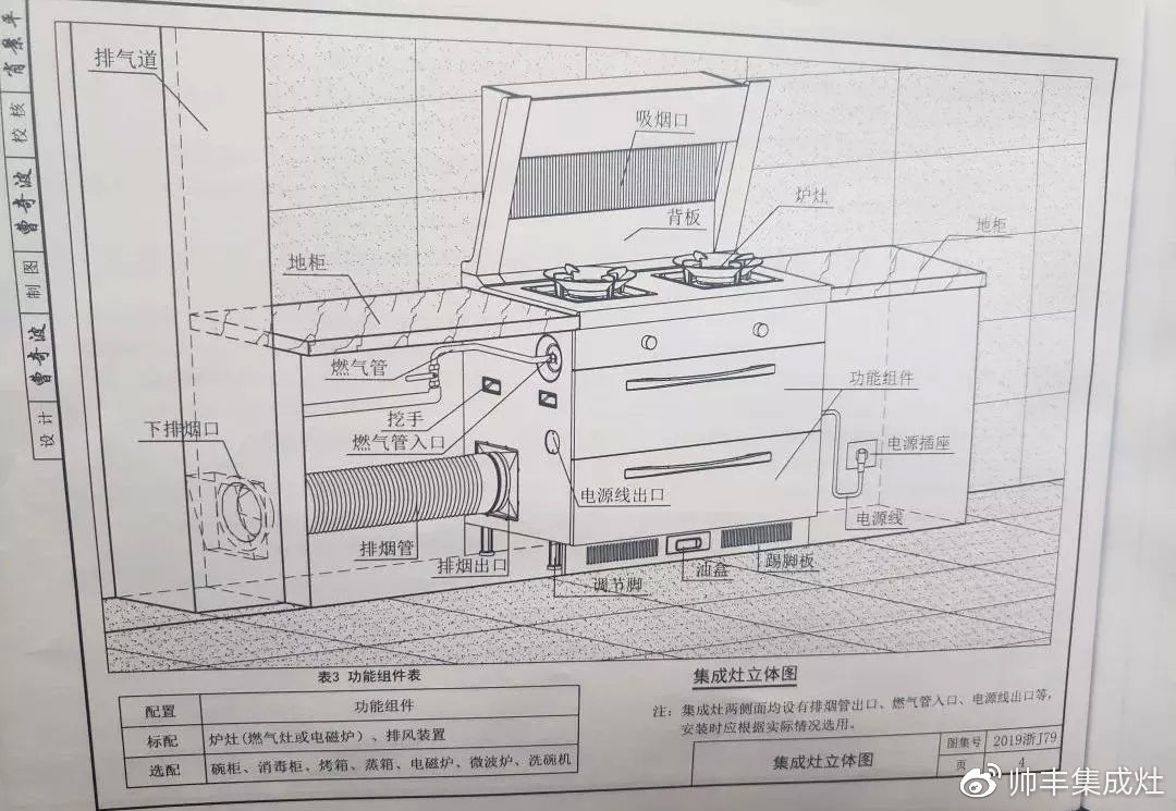喜报：获评标准化先进单位，帅丰标准定义行业标准