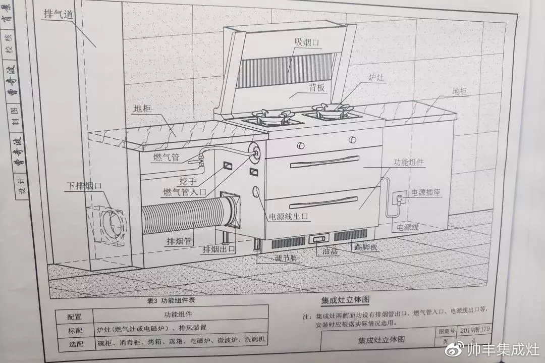 两大产品入选标准示范产品，帅丰真的厉害了