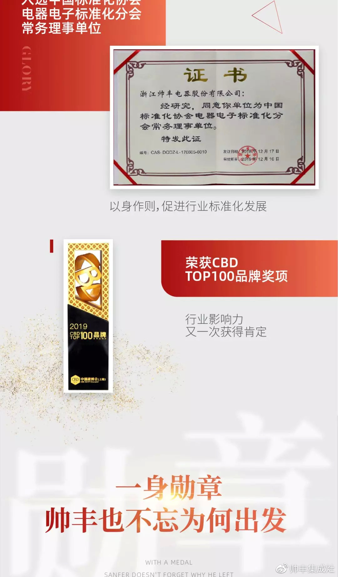 2019丰采时刻 | 帅丰狂揽多项荣誉，军功章有你的一半！